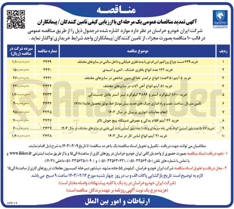 تصویر کوچک آگهی خرید 8600 کیلوگرم آستر و 3894 کیلوگرم تینر آستر عامل چسبندگی 