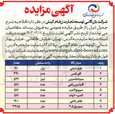 تصویر کوچک آگهی فروش در8 ردیف: توری مرغی -کاور قفس -سم دلتا مترین -کلید بین راهی و...