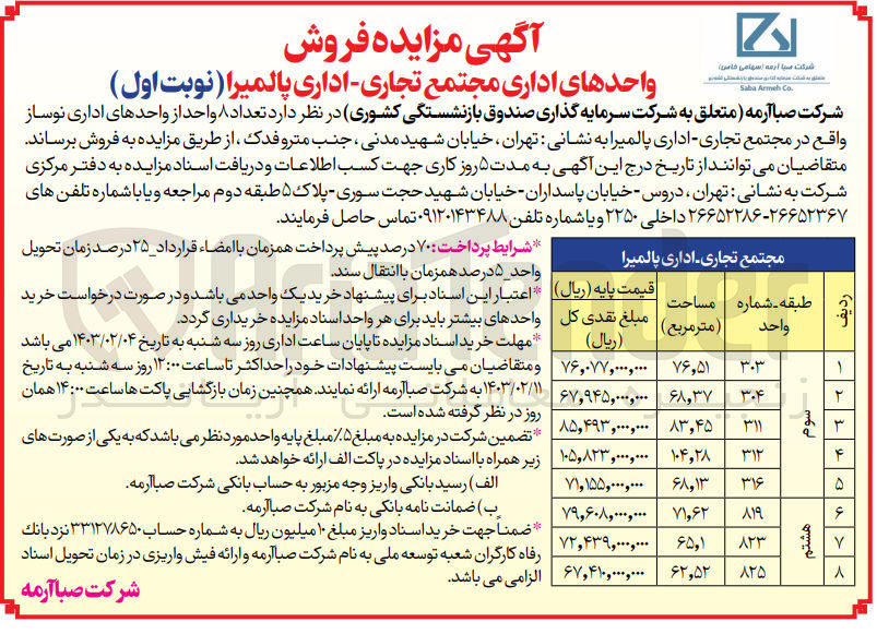 تصویر کوچک آگهی فروش تعداد 8 واحد از واحدهای اداری نوساز 