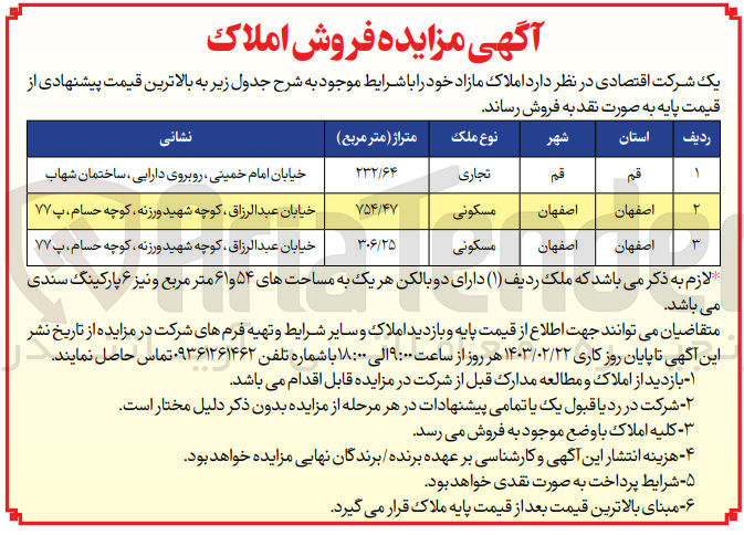 تصویر کوچک آگهی فروش املاک مازاد خود با کاربری تجاری و مسکونی