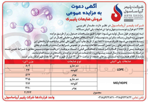 تصویر کوچک آگهی فروش مقدار تقریبی 2242(دو هزارو دویست و چهل و دو)تن ضایعات پلی اتیلن :دم جارو-کلوخه-پود