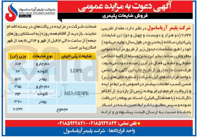 تصویر کوچک آگهی فروش ضایعات پلیمری :  مقدار تقریی 2.242 تن ضایعات پلی اتیلن سالانه  شامل دم جارو ـ کلوخه ـ پودر 