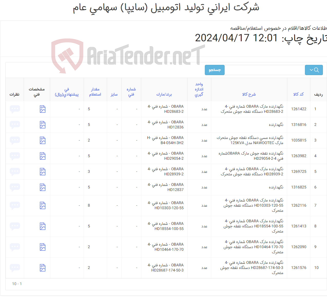 تصویر کوچک آگهی ده ردیف انواع نگهدارنده دستگاه نقطه جوش متحرک