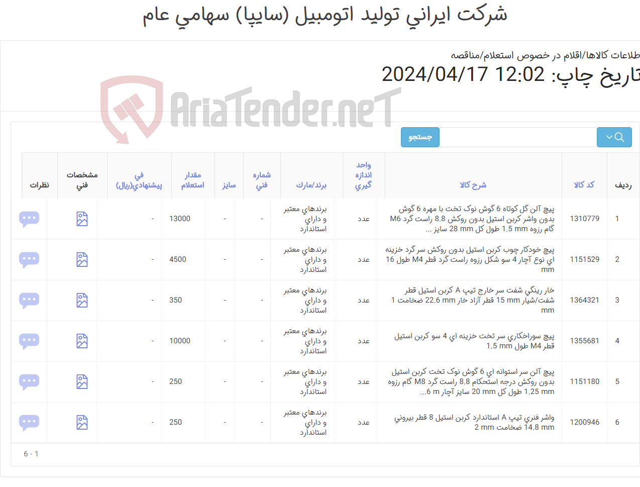 تصویر کوچک آگهی 6 ردیف پیچ ، واشر و خار رینگی