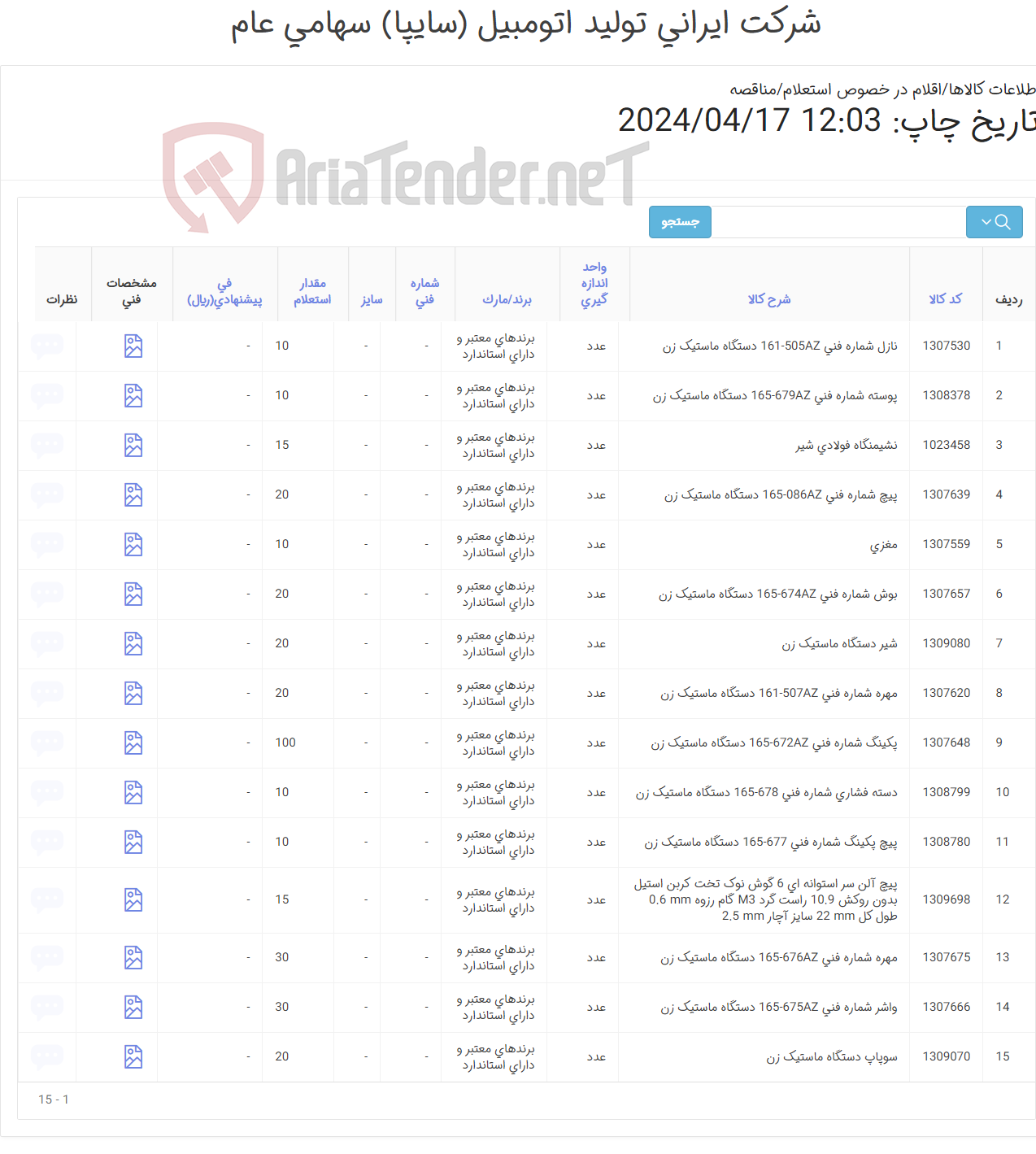 تصویر کوچک آگهی 15 ردیف انواع اقلام دستگاه ماستیک زن