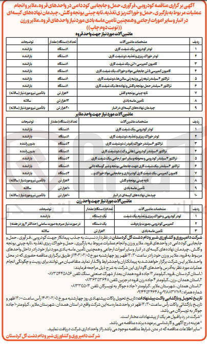 تصویر کوچک آگهی پیمانکاری تعداد یک دستگاه لودر جهت کودروبی - 
پیمانکاری تعداد یک دستگاه لودر جهت خوراک ریزی و تغذیه
کامیون کمپرسی 10 تن - کامیونکمپرسی 5 تن جابجایی موا و خوراک - تراکتور 4 سیلندر تیغه زنی و زنبه زنی سالن ها - تراکتور 4 سیلندر حمل یونجه و کلش و نهاده ها - تابه چینی یونجه و کلش - تامین ماسه بادی - چیدمان نهاده های کیسه ای در انبار 
