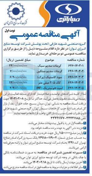 تصویر کوچک آگهی خرید اقلام مشروحه ذیل در 5 ردیف : 
اسید فلوئیدریک (HF)