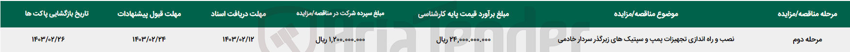 تصویر کوچک آگهی نصب و راه اندازی تجهیزات پمپ .و سپتیک های زیر گذر سردار خادمی 