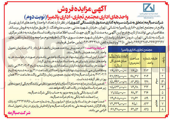 تصویر کوچک آگهی فروش تعداد 8 واحد از واحدهای اداری نوساز 