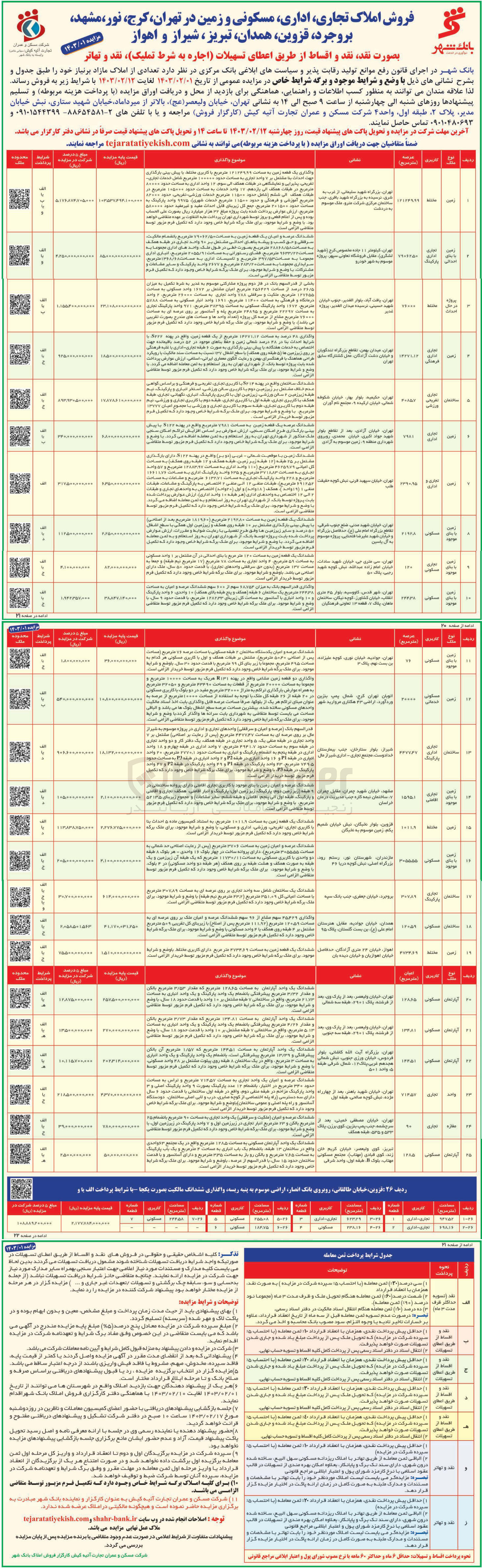 تصویر کوچک آگهی فروش املاک در 26ردیف با کاربری تجاری ،اداری،مسکونی وزمین در تهران -کرج-نور-مشهد-بروجرد-قزوین-همدان-تبریز-شیراز و اهواز 