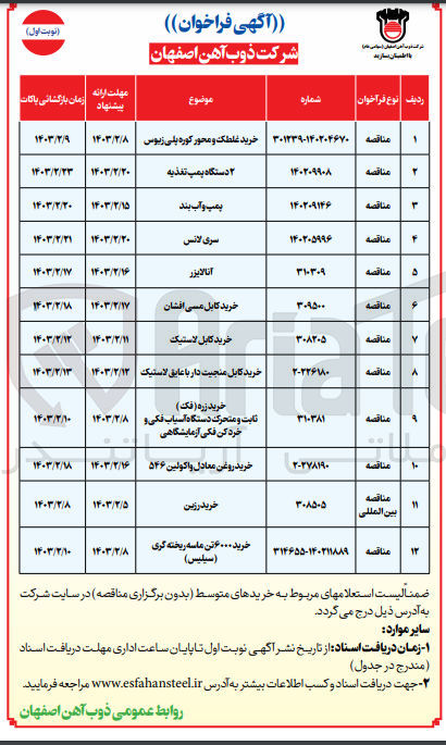 تصویر کوچک آگهی سری لانس
