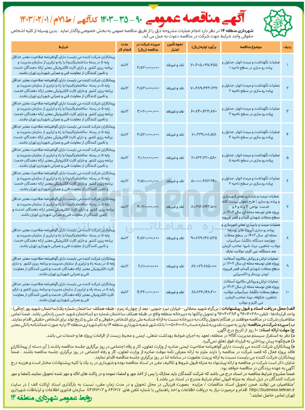 تصویر کوچک آگهی عملیات نگهداشت و مرمت انهار، جداول و پیاده روسازی در سطح ناحیه 2