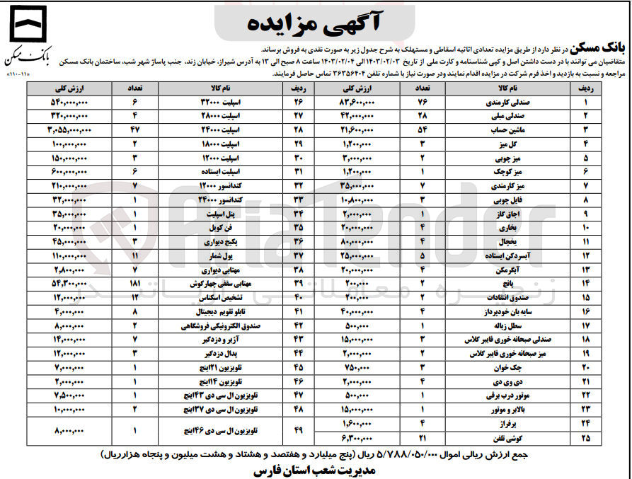 تصویر کوچک آگهی فروش تعدادی اثاثیه اسقاطی و مستهلک در 49 ردیف شامل صندلی کارمندی - صندلی مبلی - ماشین حساب - گل میز - میز چوبی - میز کوچک - میز کارمندی - فایل چوبی - اجاق گاز - بخاری - یخچال - آبسردکن ایستاده - آبگرمکن - پانچ - صندوق انتقادات - سایه بان خود پرداز - ..