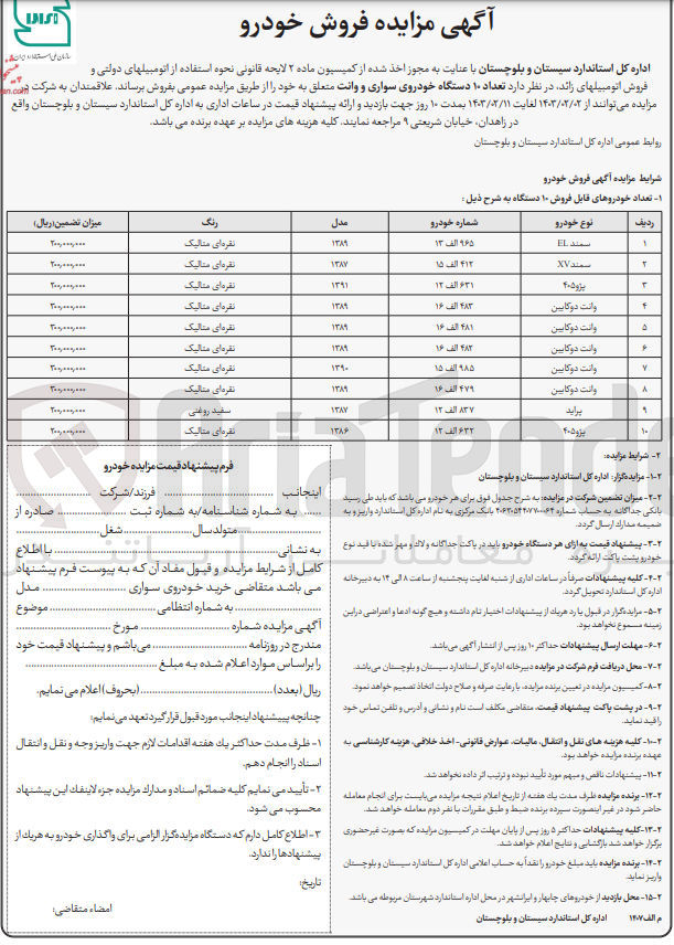 تصویر کوچک آگهی فروش تعداد 10دستگاه خودروی سوای و وانت 