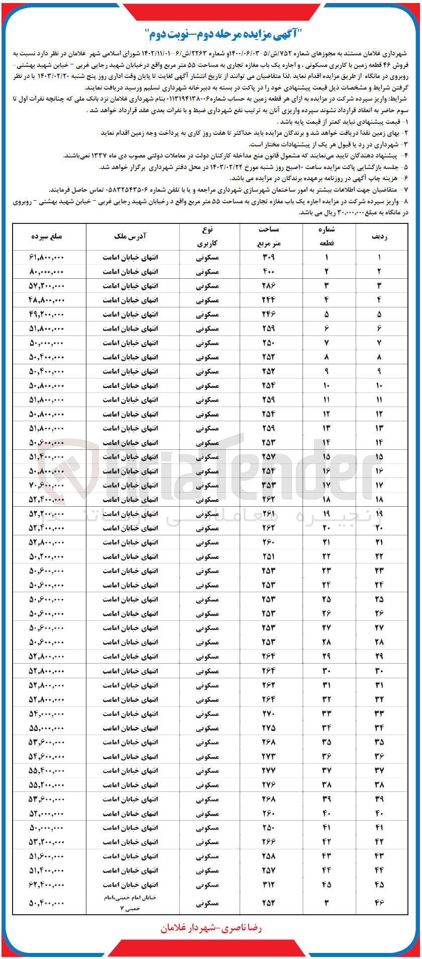 تصویر کوچک آگهی فروش 46 قطعه زمین با کاربری مسکونی و اجاره یک باب مغازه تجاری
