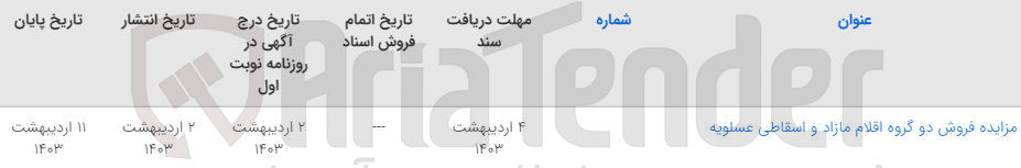 تصویر کوچک آگهی مزایده فروش دو گروه اقلام مازاد و اسقاطی عسلویه