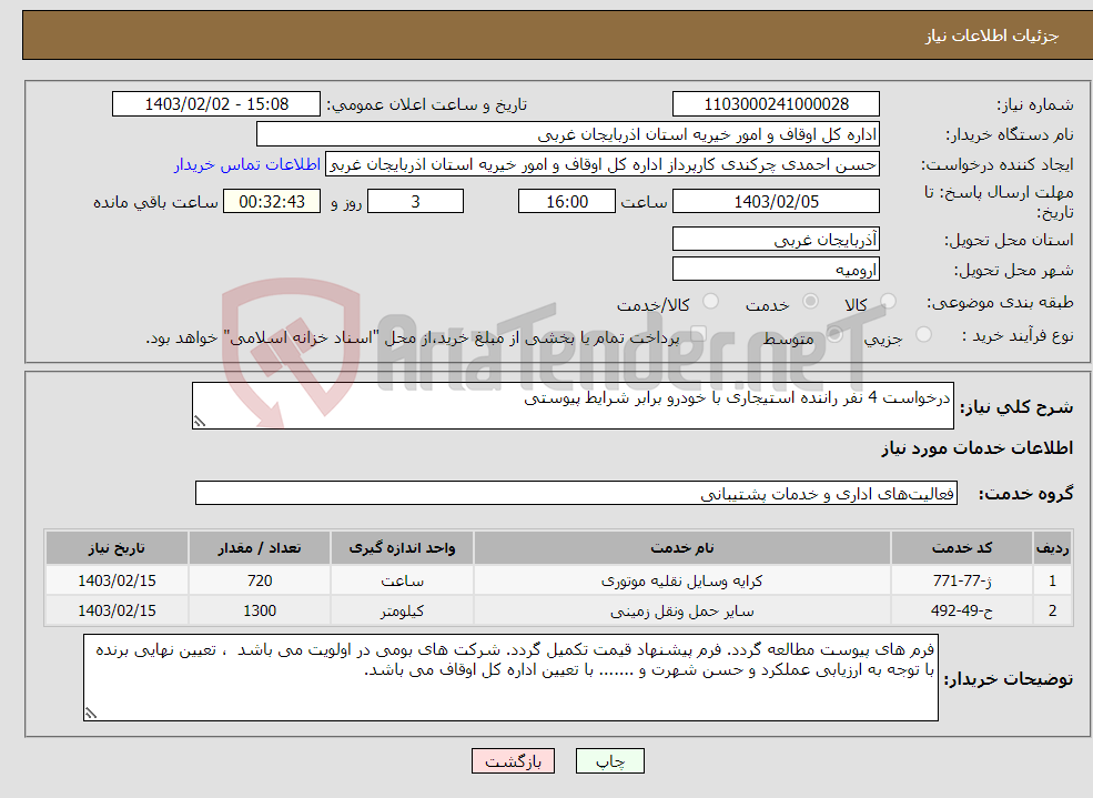 تصویر کوچک آگهی نیاز انتخاب تامین کننده-درخواست 4 نفر راننده استیجاری با خودرو برابر شرایط پیوستی