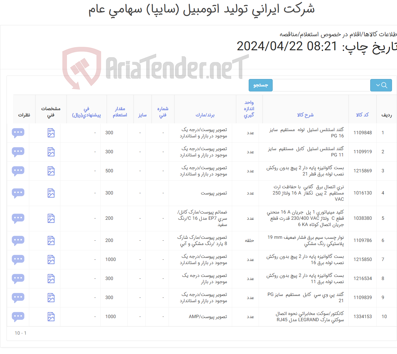 تصویر کوچک آگهی 10 آیتم کلید مینیاتوری؛نری اتصال،گلند و ... .