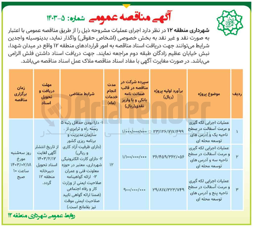 تصویر کوچک آگهی علیات اجرایی لکه گیری و مرمت آسفالت در سطح ناحیه سه و آدرس های توسعه محله ای
