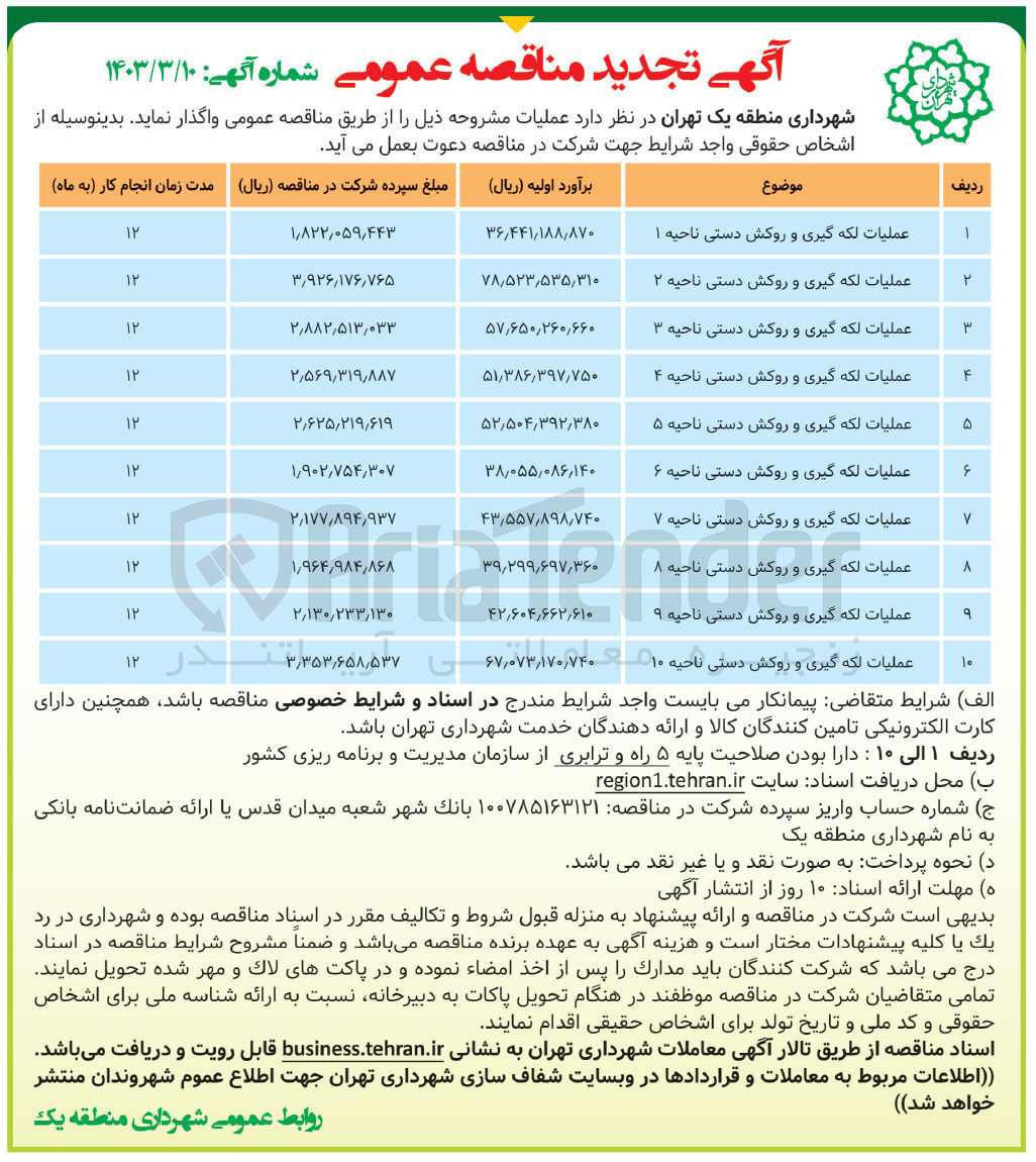 تصویر کوچک آگهی عملیات لکه گیری و روکش دستی ناحیه 3