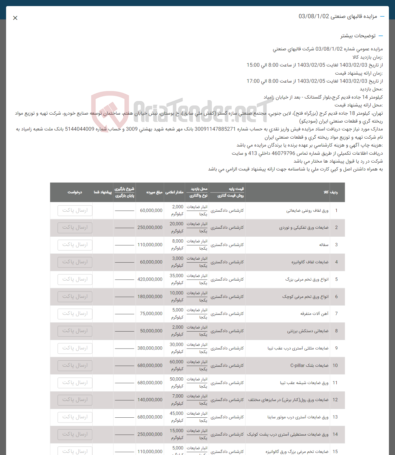 تصویر کوچک آگهی فروش اقلام در 15ردیف:
سفاله-آهن آلات متفرقه-ضایعات دستکش برزنتی و......