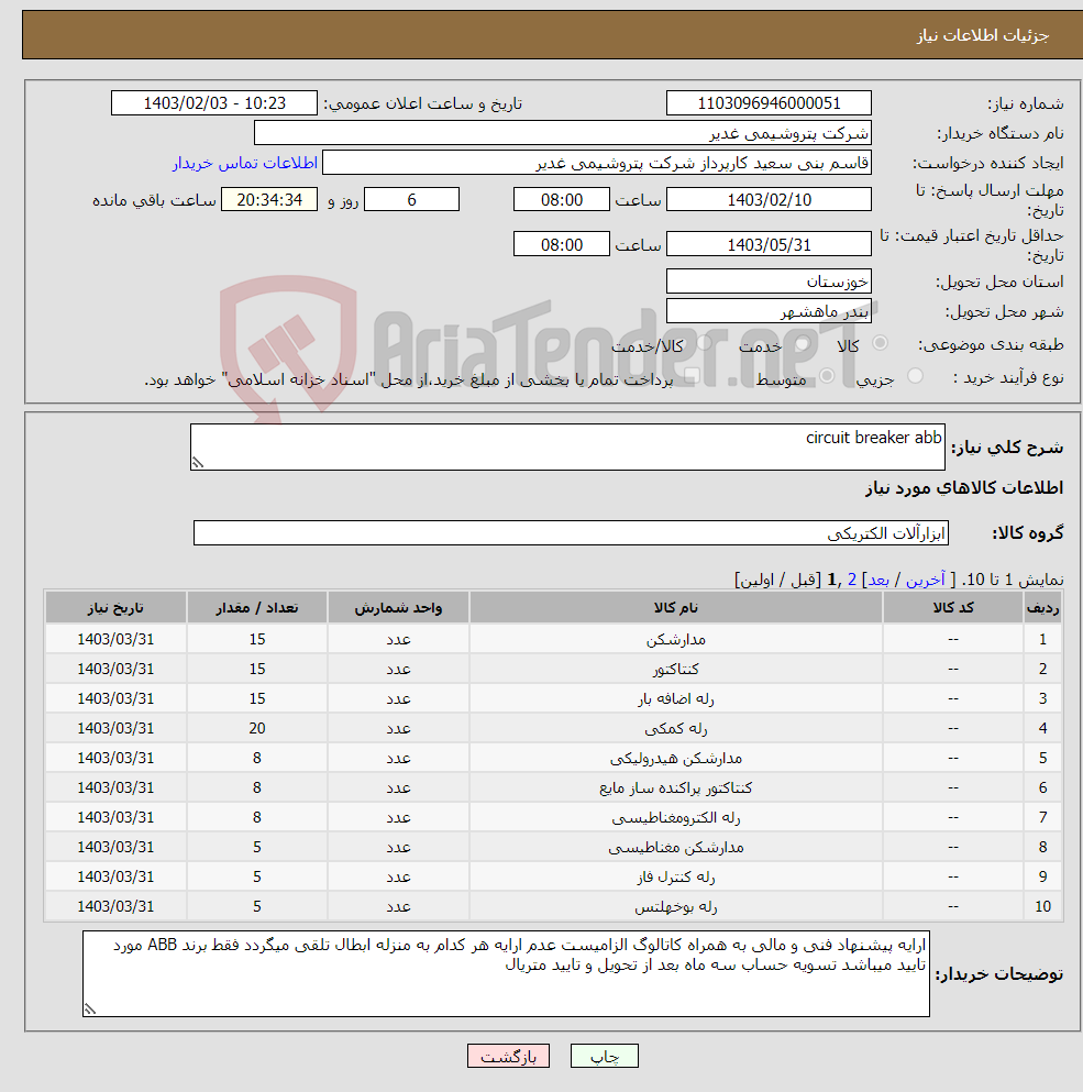 تصویر کوچک آگهی نیاز انتخاب تامین کننده-circuit breaker abb