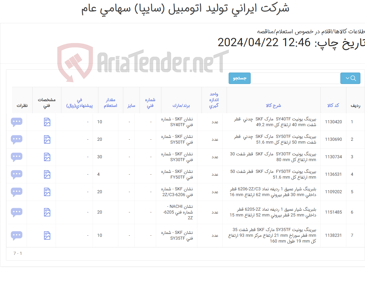 تصویر کوچک آگهی تامین هفت ردیف بلبرینگ ‏ ‎و بیرینگ های یونیت