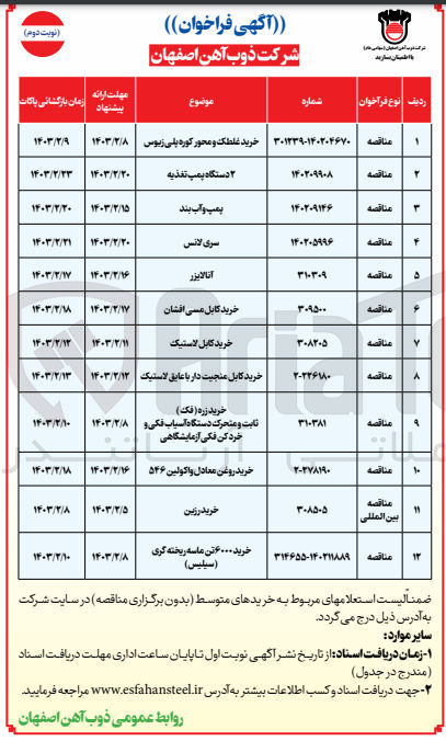 تصویر کوچک آگهی خرید رزین