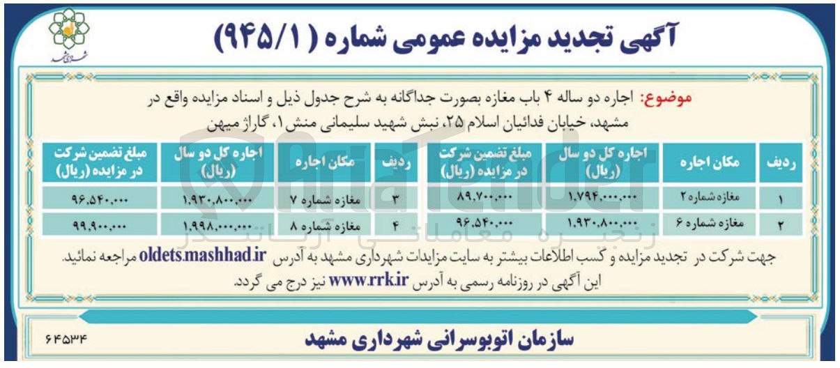 تصویر کوچک آگهی اجاره دو ساله 4 باب مغازه به صورت جداگانه واقع در مشهد