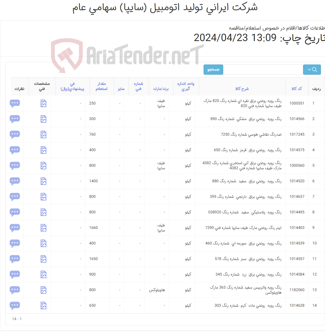تصویر کوچک آگهی رنگ های رویه براق روغنی