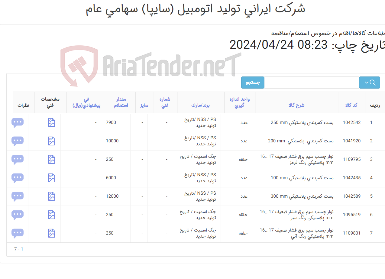 تصویر کوچک آگهی 7 آیتم بست کمربندی و نوار چسب برق طبق برند درخواستی(تاریخ تولید جدید)