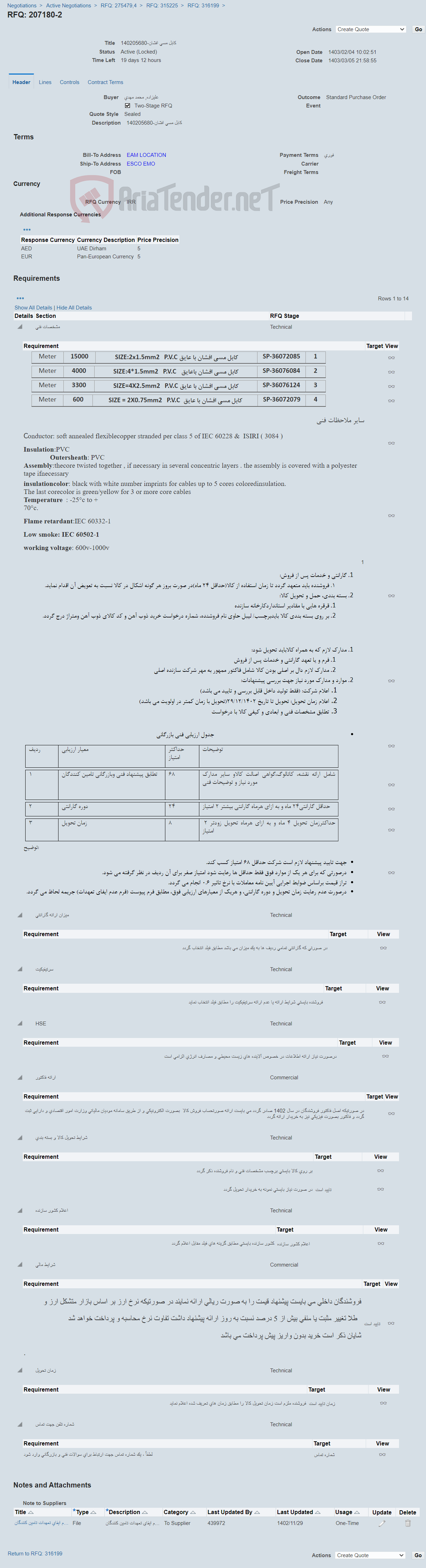 تصویر کوچک آگهی کابل مسی افشان-140205680