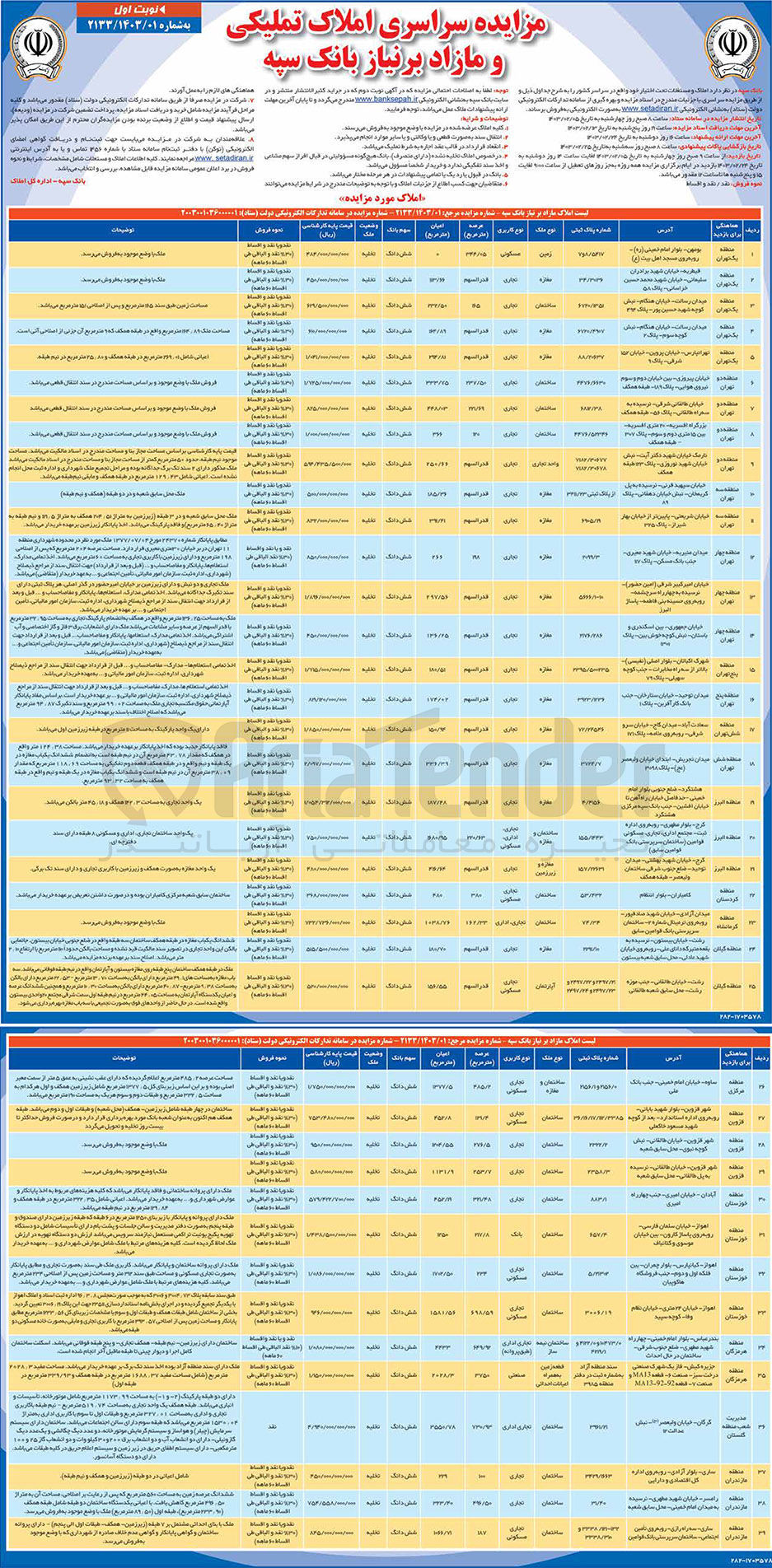 تصویر کوچک آگهی فروش املاک و مستغلات تحت اختیار خود واقع در سراسر کشور در 36 ردیف با کاربری مسکونی - تجاری - اداری - صنعتی - 