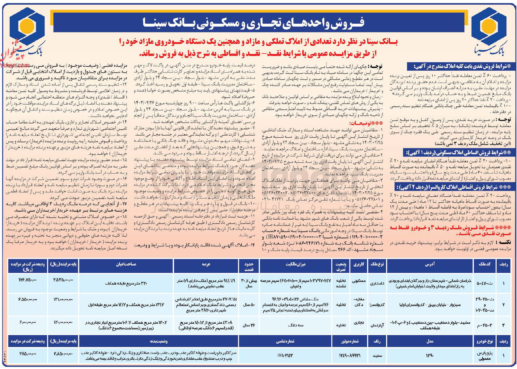 تصویر کوچک آگهی فروش تعدادی از املاک تملیکی و مازاد و همچینی یک دستگاه خودروی مازاد در 4 ردیف با کاربری مسکونی - مغازه - تجاری -- خودرو پژو پارس