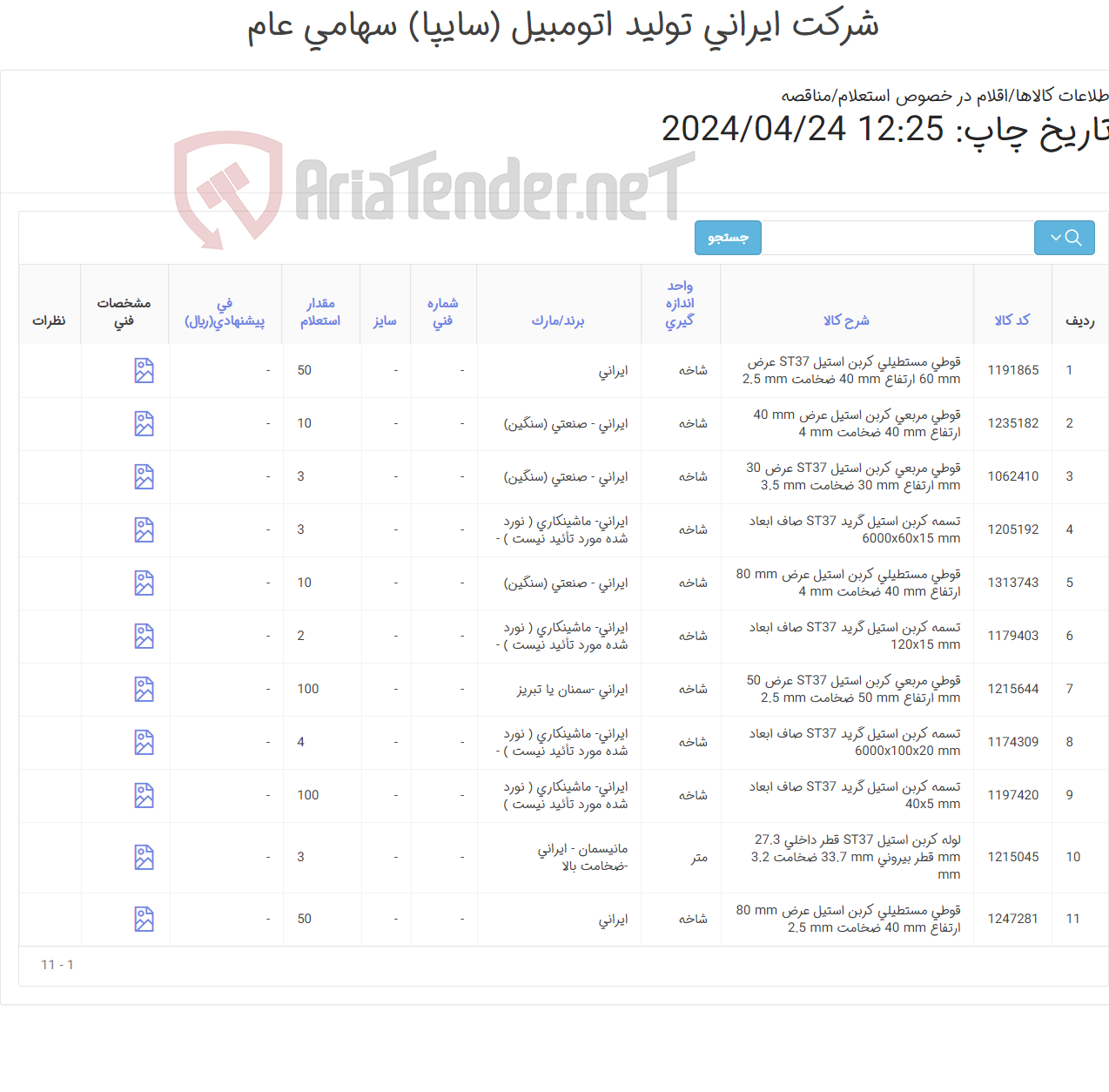 تصویر کوچک آگهی انواع قوطی و تسمه (آهن آلات)