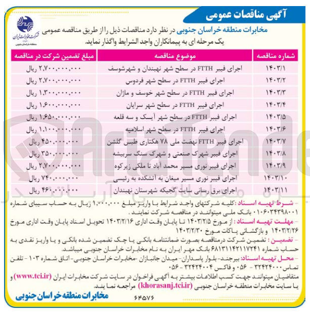 تصویر کوچک آگهی اجرای فیبر FTTH 