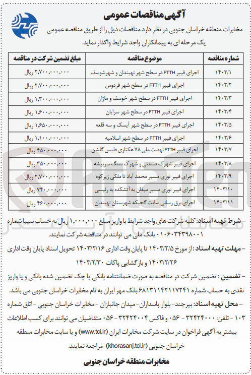 تصویر کوچک آگهی  اجرای فیبر FTTH در سطح شهر آیسک و سه قلعه
