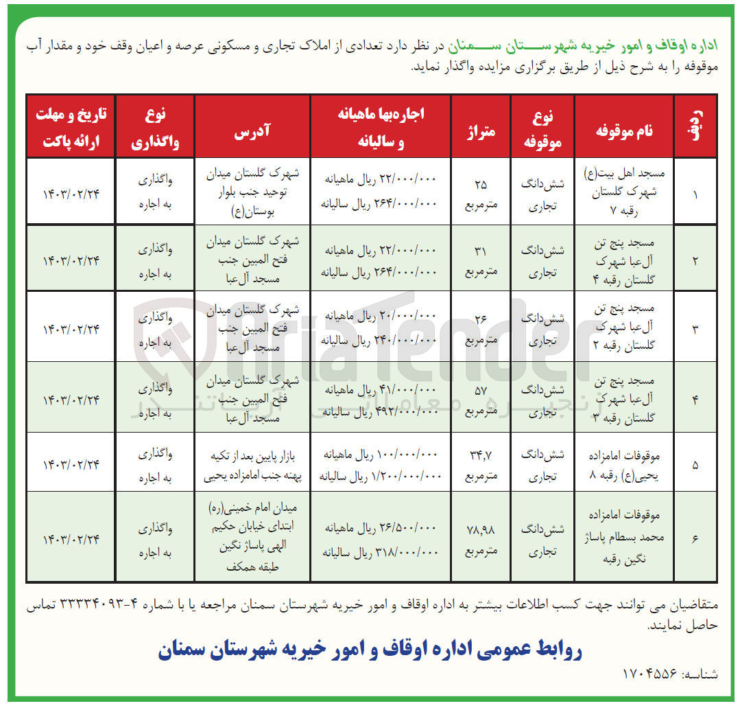 تصویر کوچک آگهی اجاره تعدادی املاک در 6 ردیف با کاربری تجاری و مسکونی