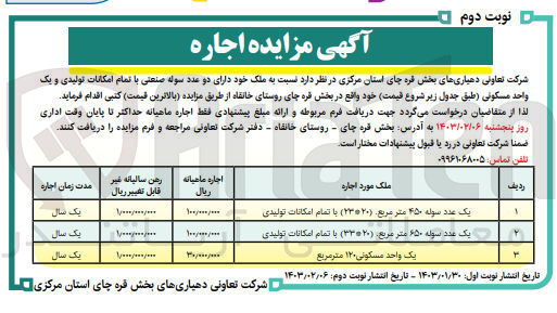 تصویر کوچک آگهی فروش ملک دارای 2 عدد سوله صنعتی با تمام امکانات تولیدی و یک واحد مسکونی
