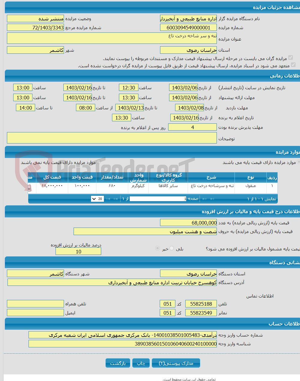 تصویر کوچک آگهی تنه و سر شاخه درخت تاغ