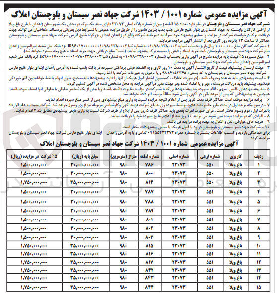 تصویر کوچک آگهی فروش تعداد 15 قطعه زمین از شماره پلاک اصلی 23073