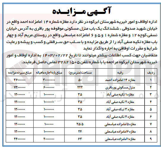 تصویر کوچک آگهی اجاره مغازه ششدانگ یک باب منزل مسکونی و مغازه شماره 1 و 5 و 6 امامزاده عباسعلی و چهار بابا مغازه تکیه صفی آباد