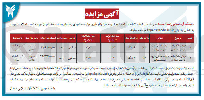 تصویر کوچک آگهی فروش ششدانگ به تعداد ۲ واحد با کاربری مسکونی