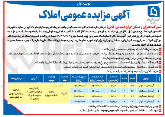 تصویر کوچک آگهی فروش تعداد ۴ واحد آپارتمان مسکونی 