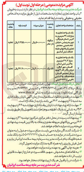 تصویر کوچک آگهی فروش 2 باب واحد تجاری (مغازه) 