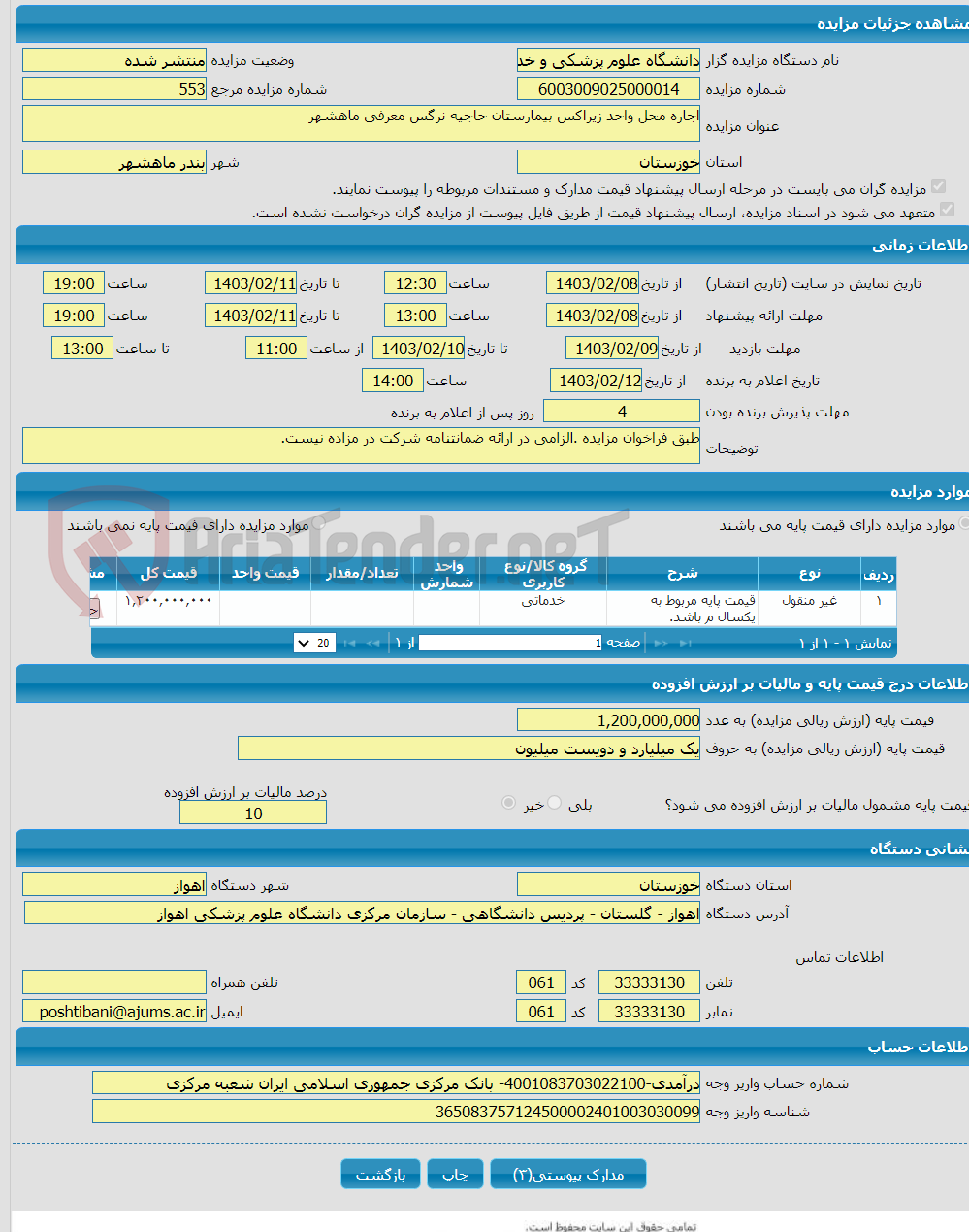 تصویر کوچک آگهی اجاره محل واحد زیراکس بیمارستان حاجیه نرگس معرفی ماهشهر