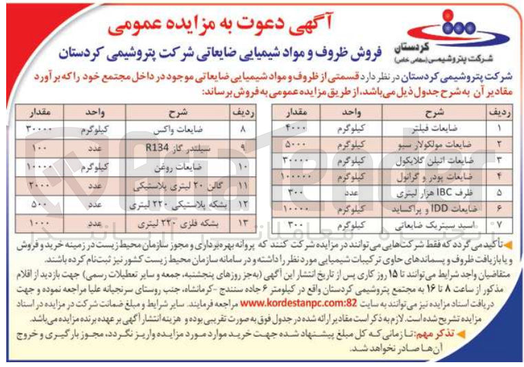 تصویر کوچک آگهی فروش قسمتی از ظروف و مواد شیمیایی ضایعاتی موجود در داخل مجتمع خود را که بر آورد مقادیر آن به شرح ذیل :
1- ضایعات فیلتر
2- ضایعات مولکولار سیو
3- ضایعات اتیلن گلایکول
4- ضایعات پودر و گرانول
5- ظرف IBC هزار لیتری
6- ضایعات IDD و پراکساید
7- اسید سیتریک ضایعاتی
8-  ضایعات واکس
9- سیلندر گاز R134
10- ضایعات روغن
11-  گالن 20 لیتری پلاستیکی
12- بشکه پلاستیکی ۲۲۰ لیتری
13- بشکه فلزی ۲۲۰ لیتری