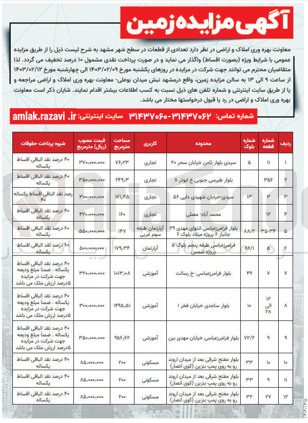 تصویر کوچک آگهی واگذاری تعدادی از قطعات با کاربری تجاری - آپارتمان - آموزشی - مسکونی