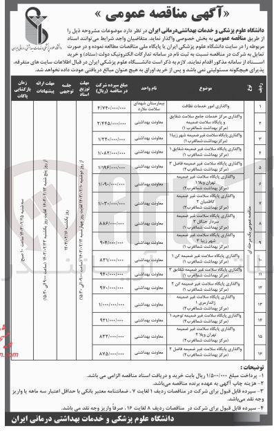 تصویر کوچک آگهی واگذاری مرکز خدمات جامع 