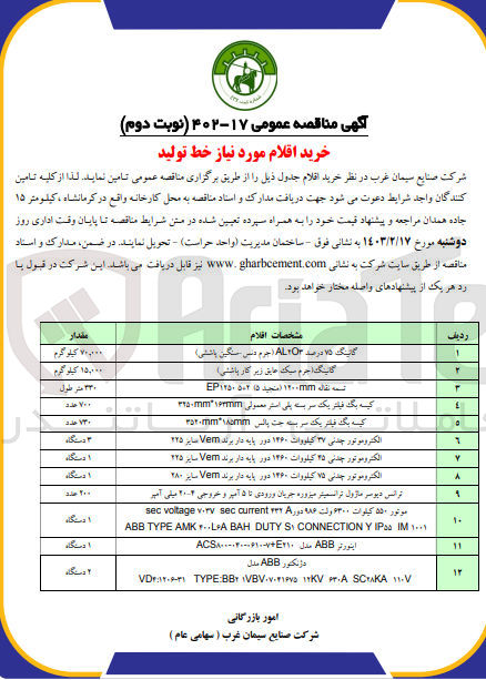 تصویر کوچک آگهی خرید اقلام مورد نیاز خط تولید در 12 ردیف شامل : گانینگ 75 درصد AL2O3 (جرم دتس سنگین پاششی) 
گانینگ (جرم سبک عایق زیر کار پاششی) 
تسمه نقاله 1200mm (منجید 5) EP1250  5+2
کیسه بگ فیلتر یک سر بسته پلی استر معمولی 3250MM*163MM
کیسه بگ فیلتر یک سر بسته جت پالس 3520MM*1853MM
الکتروموتور چدنی 37 کیلو وات 1460 دور پایه دار برند Vem سایز 225
الکتروموتور چدنی 45 کیلو وات 1460 دور پایه دار برند Vem سایز 225
الکتروموتور چدنی 75 کیلو وات 1460 دور پایه دار برند Vem سایز 280
ترانس دیوسر ماژول ترانسمیتر میزوره جریان ورودی تا 5 آمپر و خروجی 4-20 میلی آمپر 
موتور 550 کیلو 6300 ولت 986 دور sec voltage 7037 SEC CURRENT 432 A
اینورتر ABB مدل ACS800-040-0610-7+E210
دژنکتور ABB مدل VD4:1206-31 TYPE:BB2 1VBV07041675 12KV 630A SC28KA 110V